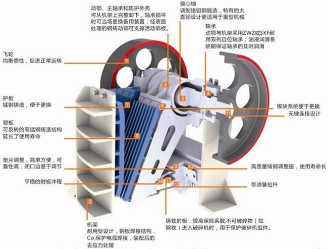 鄂式碎石機(jī)廠家